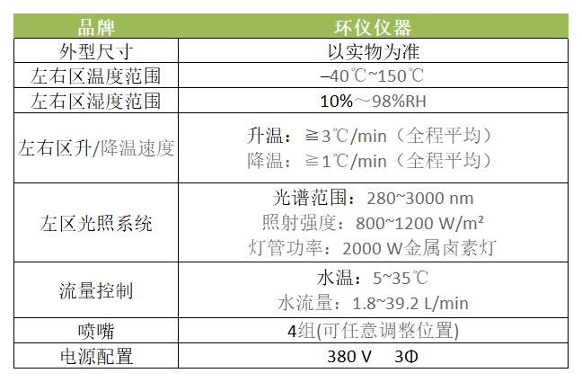 為什么要用雙倉車燈高低溫防霧性能試驗(yàn)箱？(圖2)